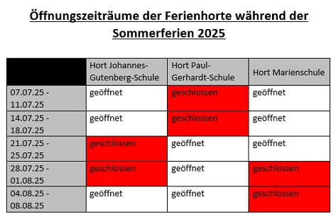 Öffnungszeiten Ferienhorte Sommerferien 2025 © Stadt Meppen